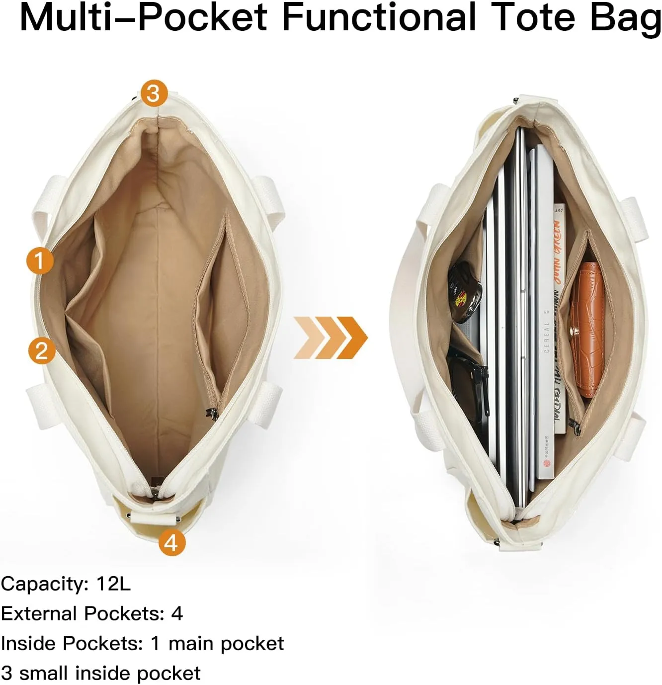 Bluome Tote Bag for Women Canvas Tote Bag With Zipper College Gym Tote Medium Travel Work Bags Hobo Handbag Crossbody