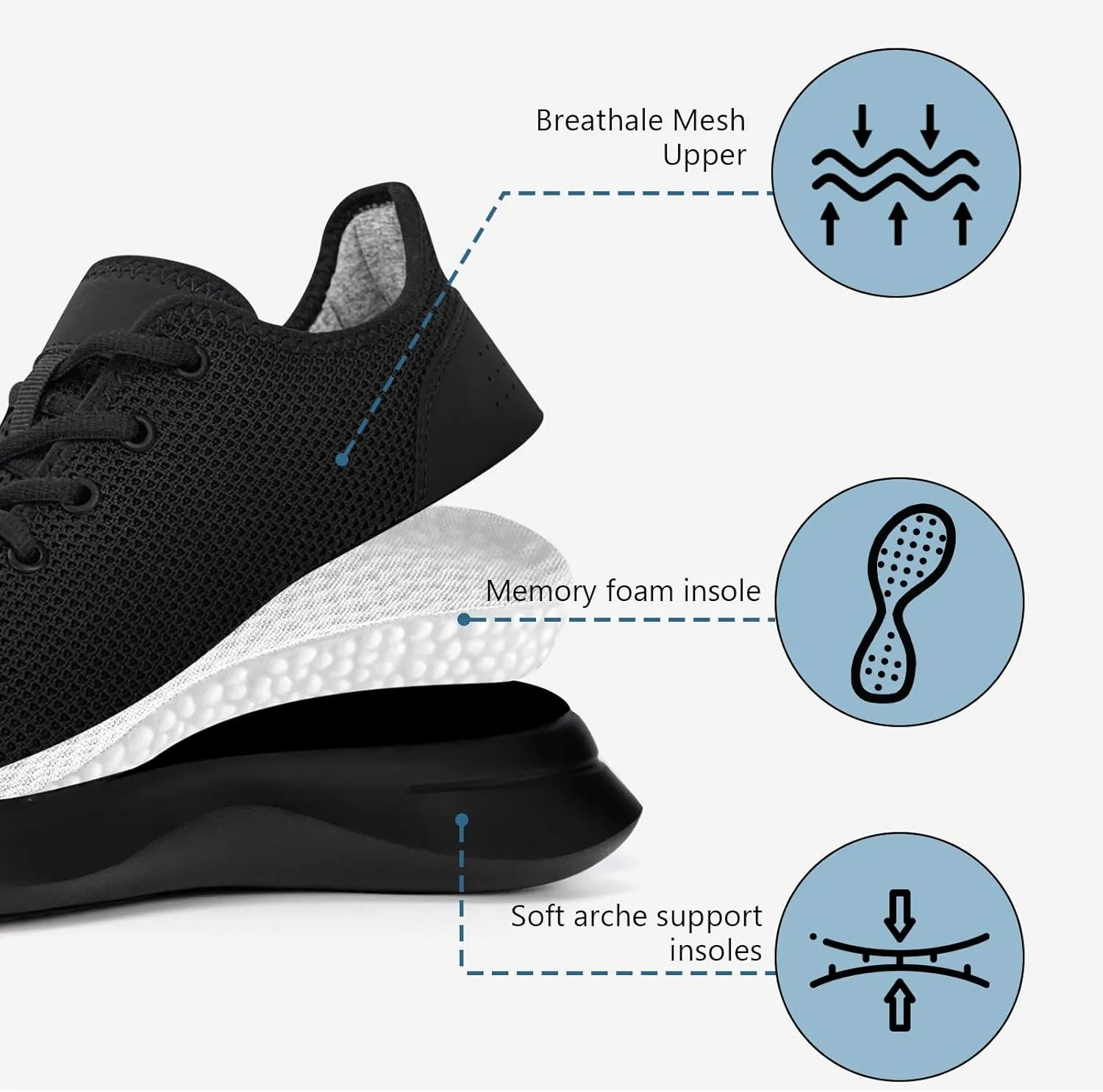Women Walking Shoes Black Tennis Shoes for Women Running Sneakers Athletic Tennis Shoe Tree Runners Arch Support Ultra Lightweight Breathable Mesh Non-Slip Casual Sneakers for Gym Travel Work